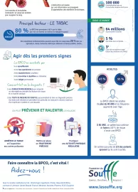 Infographie BPCO – mieux vivre avec - 2020