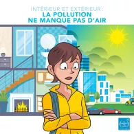 BD - intérieur et extérieur - la pollution de manque pas d’air